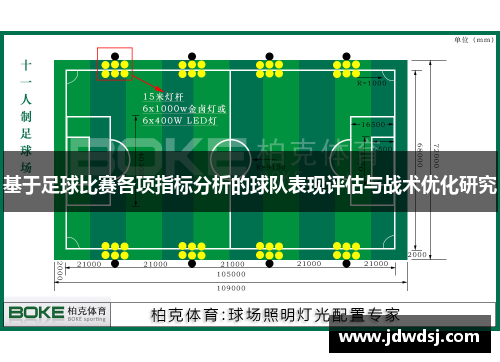 基于足球比赛各项指标分析的球队表现评估与战术优化研究